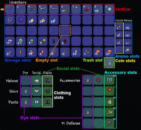 how to combine equipment terraria.